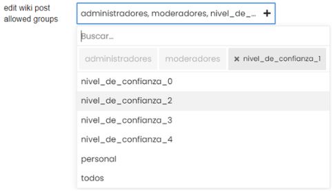 Permisos de usuario en post wiki