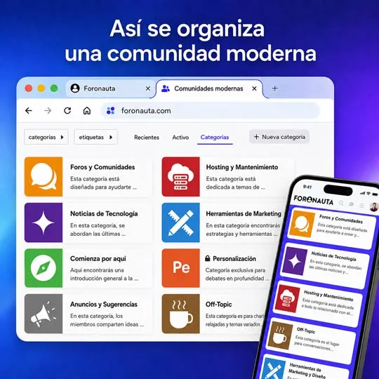 Foros modernos