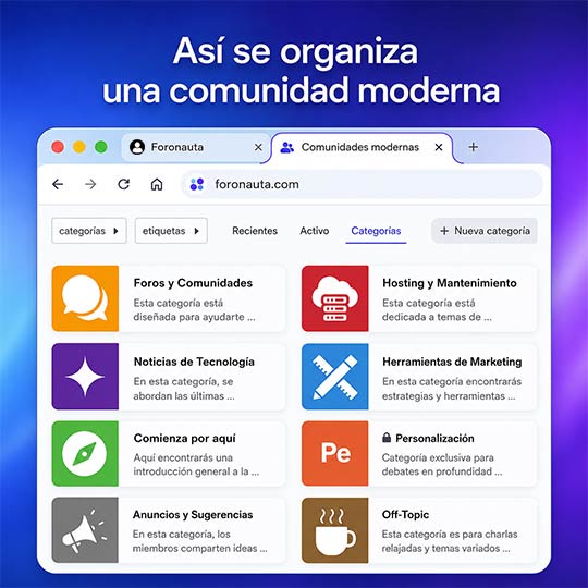 Foros modernos