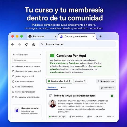 LMS eLearning y Foro