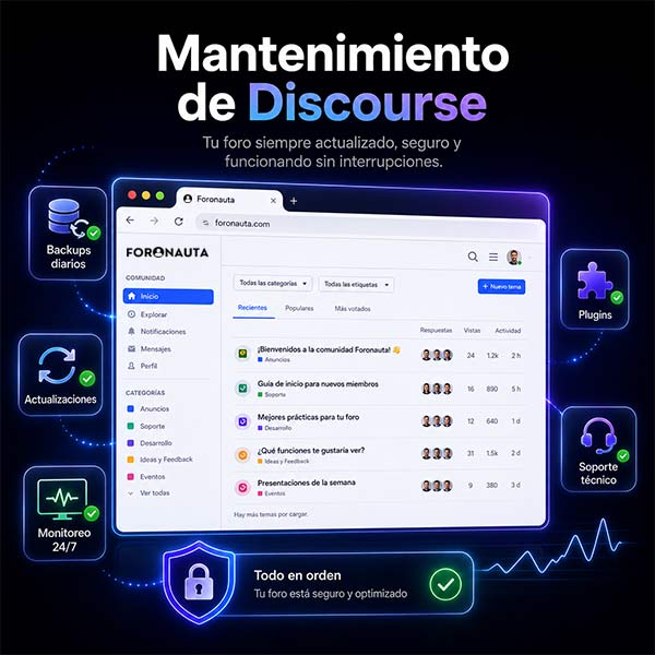 Mantenimiento de Foros Discourse